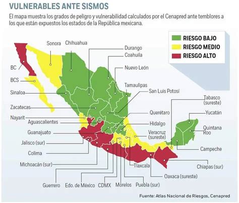 Sismos en México Estas entidades del país son a prueba de temblores