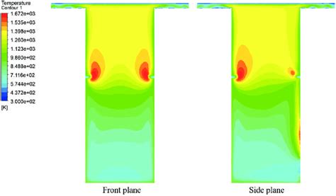 Temperature Contours At Optimum Sa Mass Flow Rate Download Scientific Diagram