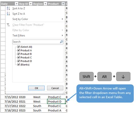 Keyboard Shortcuts For The Filter Drop Down Menus In Excel