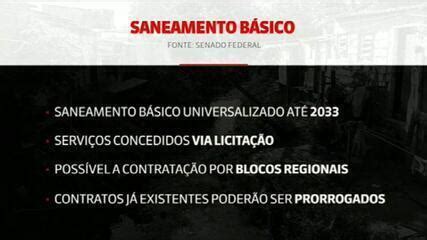 Relator No Stf Vota Por Confirmar Validade Do Marco Legal Do Saneamento