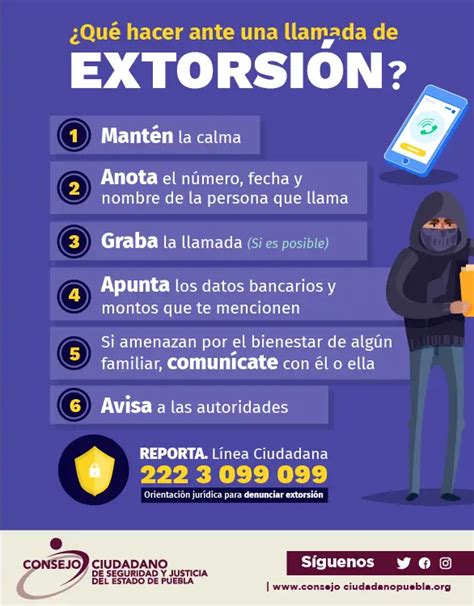 ¿cómo Reportar Una Extorsión Por Whatsapp Haras Dadinco