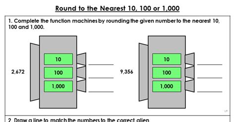 Round To The Nearest 10 100 Or 1000 Homework Classroom Secrets