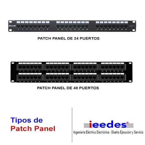 ¿qué Es Un Patch Panel Y Para Qué Sirve Ieedes