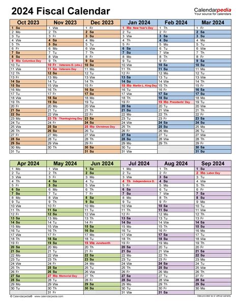 2024 Financial Year Calendar Excel | Printable Calendar 2024