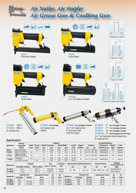 Sumake Pneumatic Air Nailer And Pneumatic Air Stapler At Best Price In