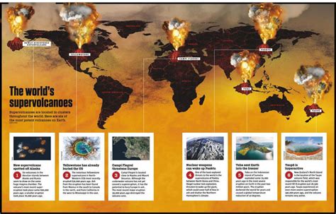 The World’s Supervolcanoes - Science Illustrated | Everand