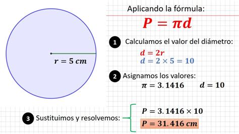 Perímetro y área del círculo. - Aula05mate