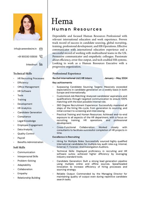 Career Desire