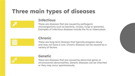 Lipid Metabolism Disorders Presentation