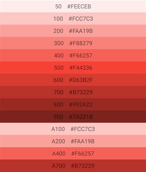 Pantone Red Color Chart