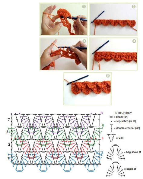 Printable Crochet Crocodile Stitch Pattern