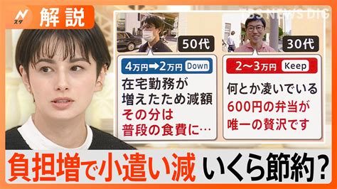 “4人に1人がお小遣い減った”月の生活費は約23万円アップ、「老後が心配」若い世代の貯蓄・投資額は急増【nスタ解説】 Tbs News Dig