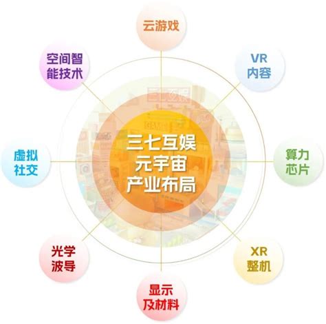 伽马数据：2022 2023中国游戏企业研发竞争力 互联网数据资讯网 199it 中文互联网数据研究资讯中心 199it