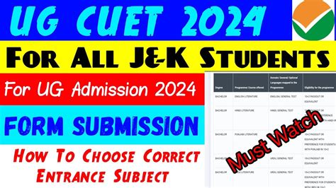 Cuet Ug 2024 How To Choose Correct Entrance Subjects As Per Your College University Must