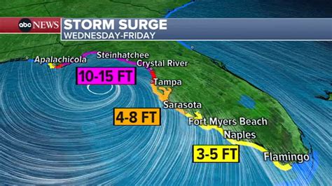 Hurricane Helene Tracker Category Storm Makes Landfall Near Perry