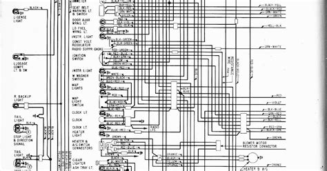 1965 Ford Fairlane Wiring Diagram - Gosaga