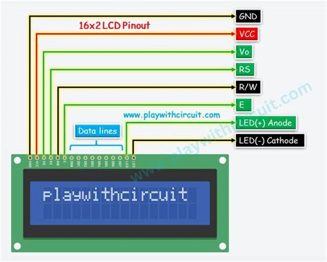 16×2 Lcd Pinout Diagram Interfacing 16×2 Lcd With Arduino Images Nbkomputer