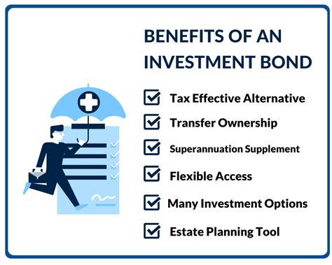 What Is An Investment Bond