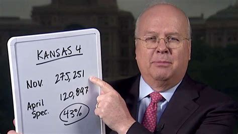 Karl Rove Breaks Down Ga Special Election By The Numbers Fox News Video