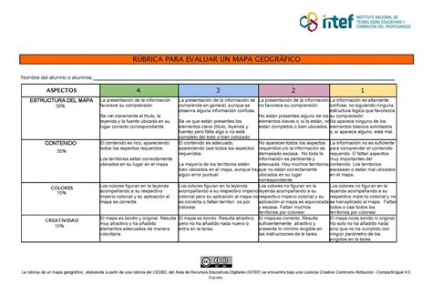 Rubricas Para Evaluar Mapas Geograficos Pdmrea Porn Sex Picture