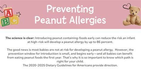 Preventing Peanut Allergies National Cacfp Sponsors Association