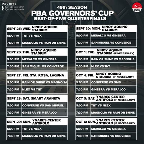 SCHEDULE 2024 PBA Governors Cup Quarterfinals Philippines Times