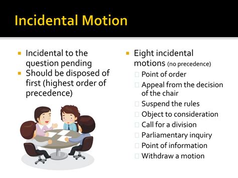 Ppt Parliamentary Procedure Powerpoint Presentation Free Download