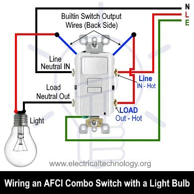 C Mo Cablear Un Interruptor Combinado Afci Diagramas De Cableado Del