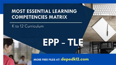 Epptle Most Essential Learning Competencies Melcs Direct Download