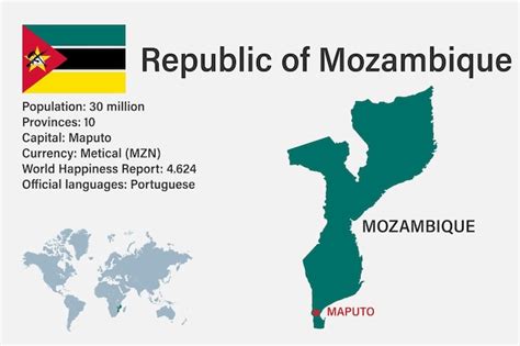 Mapa de mozambique muy detallado con capital de bandera y pequeño mapa