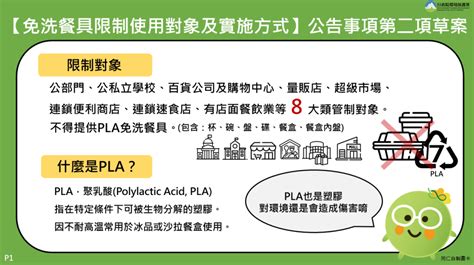 112年8弓1日起，8大類業者禁用pla免洗餐具，違者最高重罰6千