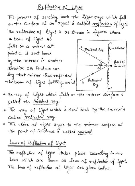 Solution Light Reflection And Refraction Class 10 Notes Studypool