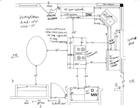 Corner Kitchen Sink Cabinet Dimensions – Axis Decoration Ideas