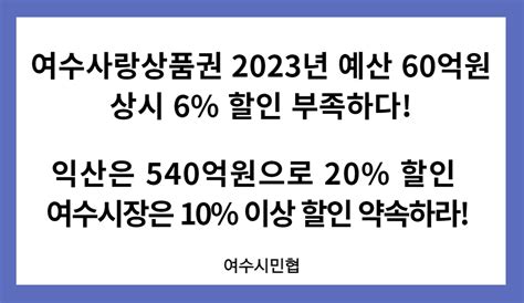 논평여수사랑상품권 2023년 예산 60억원으로 상시 6 할인 부족하다 여수시민협