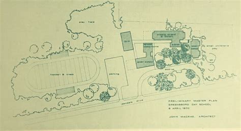 Campus Then & Now - Greensboro Day School