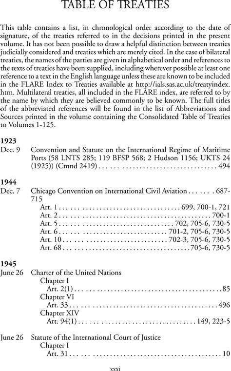 Table Of Treaties International Law Reports Cambridge Core