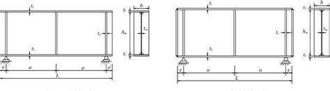 Pdf Shear Buckling Behaviour Of Welded Stainless Steel Plate Girders