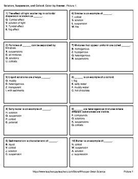 Solution, Suspension, and Colloid - Science Quiz & Mystery Pictures