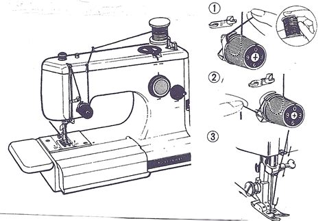 Singer Sewing Machine Threading Diagram