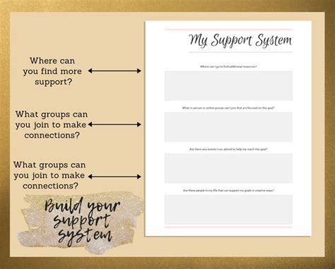 Support System Printables Vision Board Activity Self Help Journal