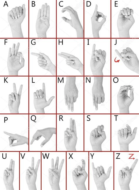 Finger Spelling the Alphabet in American Sign Language (ASL). Alphabet ...