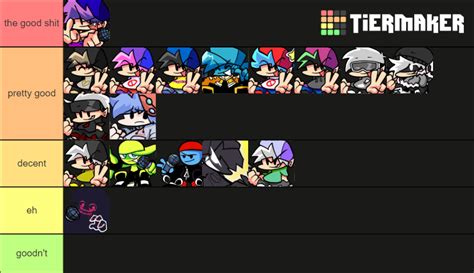 Rating The Boyfriend Designs Of FNF Remix Mods Tier List Community