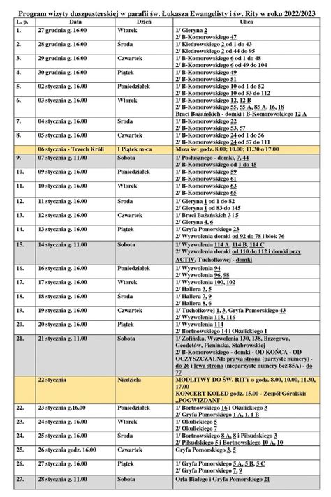 Plan KOLĘDY Parafia pw św Łukasza Ewangelisty i św Rity