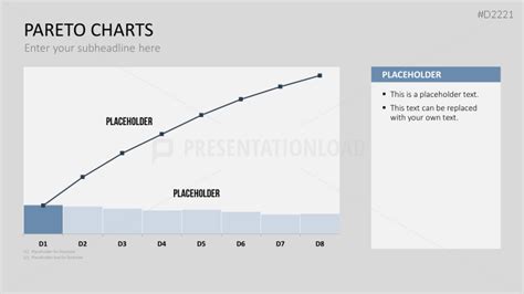 Pareto Charts Powerpoint Templates Presentationload