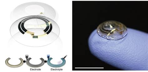 초정밀 회로 인쇄기술로 스마트콘택트렌즈 시대 앞당긴다