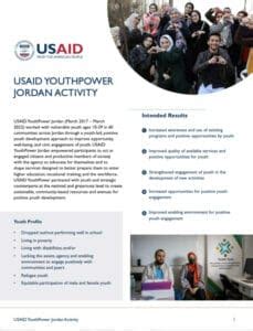 USAID YouthPower Jordan Activity - Global Communities