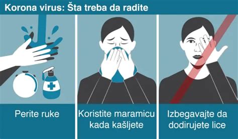 Korona Virus Kakvi Su Simptomi I Ta Radi Telu Bbc News Na Srpskom