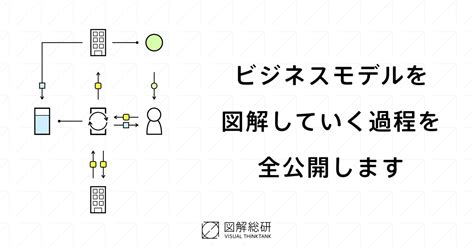 ビジネスモデルを図解していく過程を全公開します｜図解総研