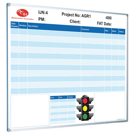 Lean Manufacturing Visual Management Boards