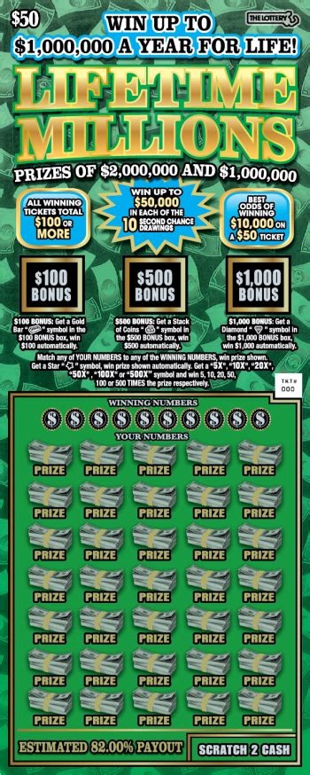 433 Games Massachusetts Lottery